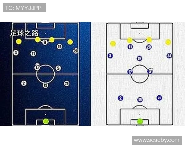 联赛攻防格局演变探析及其对球队战术调整的影响分析